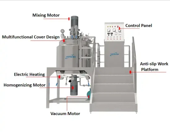 Miscelatore per emulsionante omogeneizzante per reattore sotto vuoto per la produzione di pasta cosmetica crema